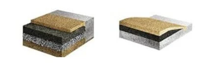 PIP surface edging options